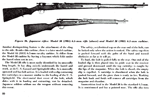 三八式6.5mmライフルと三八式6.5mmカービン銃